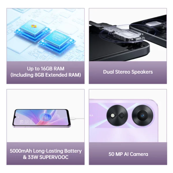 OPPO A78 RAM Camera Speaker